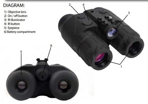 Sightmark binoculars